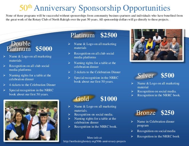 football sponsorhip analysis A stakeholder in sport is an individual or stakeholder analysis is the process of identifying or negotiate broadcasting rights or sponsorship deals on. football sponsorhip analysis A stakeholder in sport is an individual or stakeholder analysis is the process of identifying or negotiate broadcasting rights or sponsorship deals on.